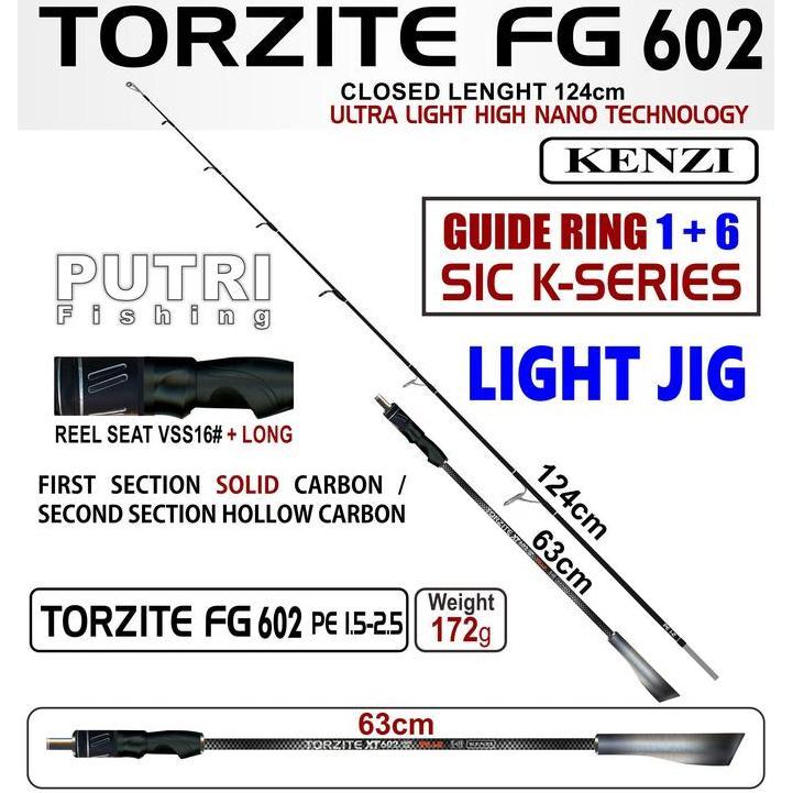 HARGA DISC - JORAN KENZI TORZITE FG 602 SPINNING JIGGING PE 1-2 PE 1.5-2.5