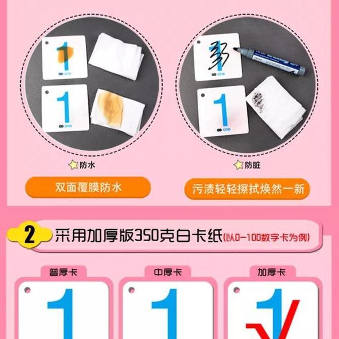 Grosir Flashcard Number Kartu Angka 1-100 Kartu Belajar