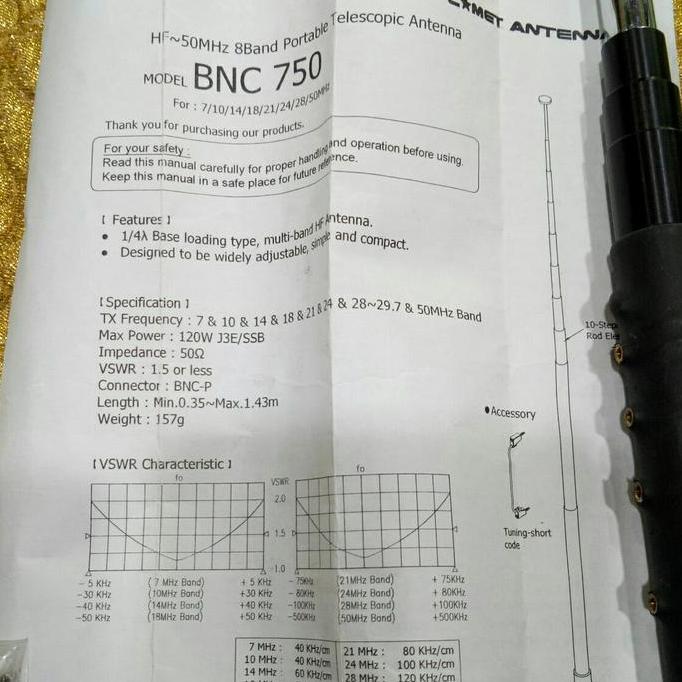 Grosir Antena Comet Bnc750