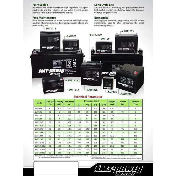 battery lampu emergency / aki kering emergency lamp smt 6v 4,5ah