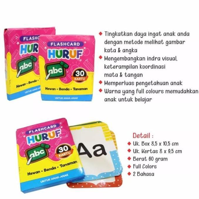 Mainan Kartu Flashcard Mengenal Huruf ABC Angka 123 Huruf Hijaiyah