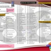 Speaker Murottal Al-Quran Rolinson Rl-4013 Lengkap 30 Juz 22 Qori Bisa Repeat (V4.1)