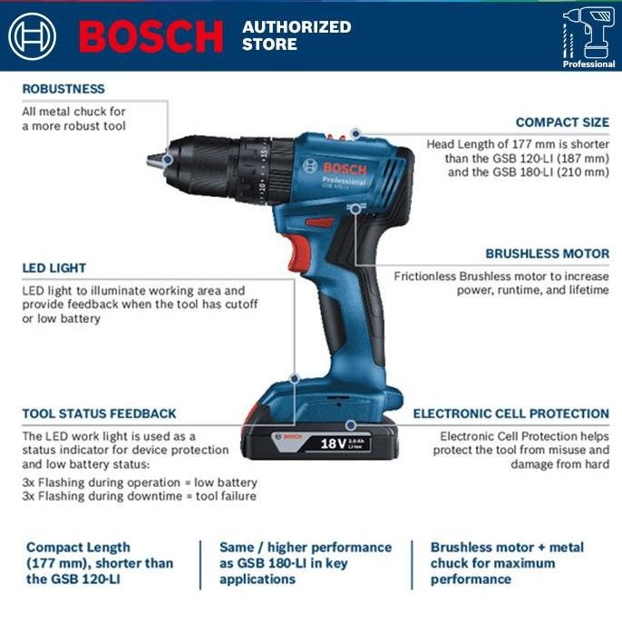 Bosch Cordless Impact Drill / Bor Impact Baterai 18Volt GSB 183-LI