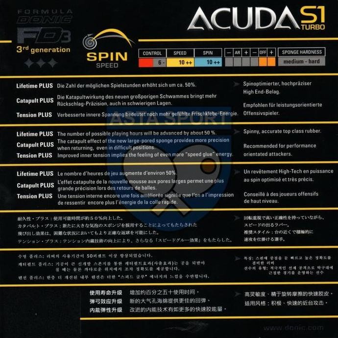 DONIC Acuda S1 Turbo Karet Pingpong Rubber Tenis Meja
