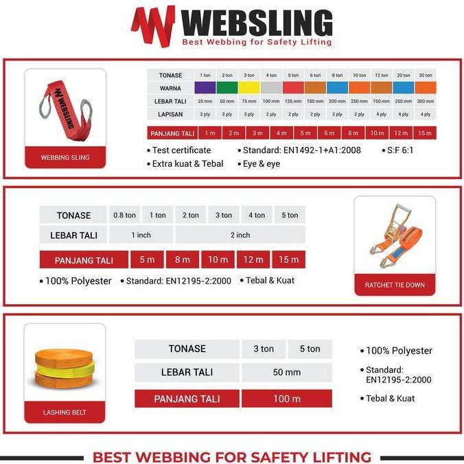 Ratchet Tie Down 2 Inch 3 Ton Track Belt 5 8 10 12 15 Meter Websling