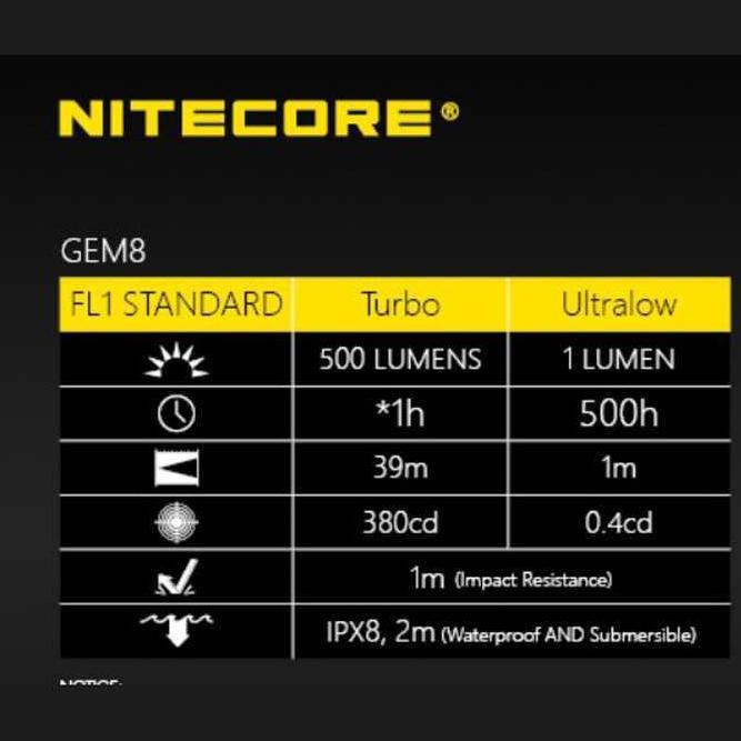 Nitecore Gem8 Senter Indentifikasi Batu Mulia Xp-L Hi V3 500 Lumens