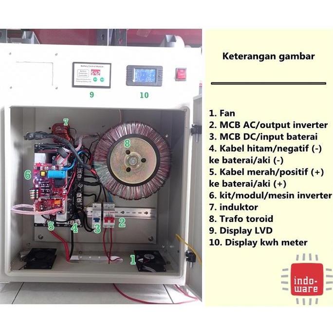 Box panel inverter lengkap trafo 5000 W PSW 5000w low frequency