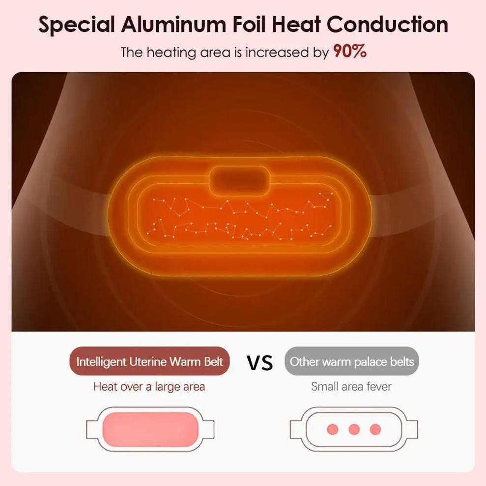 Penghangat Perut Pereda Nyeri Haid Mensturasi/ Bantal Pemanas Elektrik Sabuk Penghangat Pijat Perut 