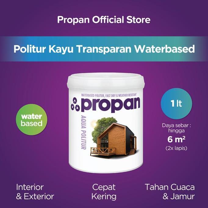 Premium CAT KAYU WATERBASED  EKSTERIOR PROPAN ULTRAN AQUA POLITUR 1L Paint Promo