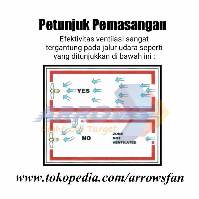 Promo Exhaust Extra Strong 14 Inch 380V Industrial Exhaust Fan 14 Inch 380V Cod