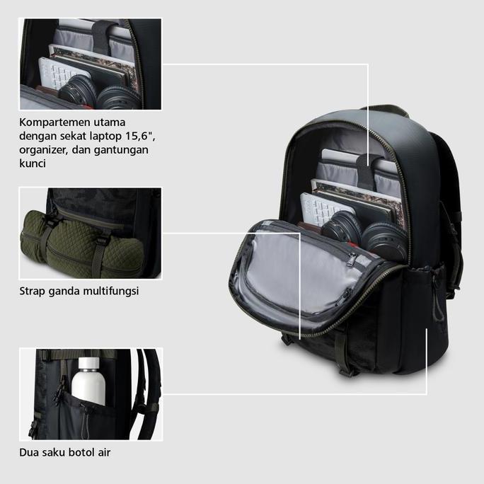 Tas Ransel Laptop Bodypack Dragnet Laptop Backpack