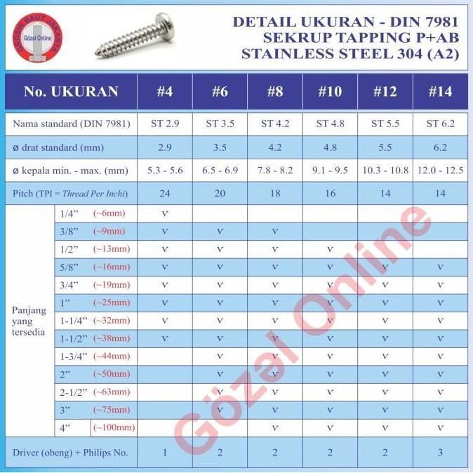 Promo Sekrup Stainless Pab No. 6 X19Mm - St 3.5 X 3/4" - Box Isi 1000Pcs Cod