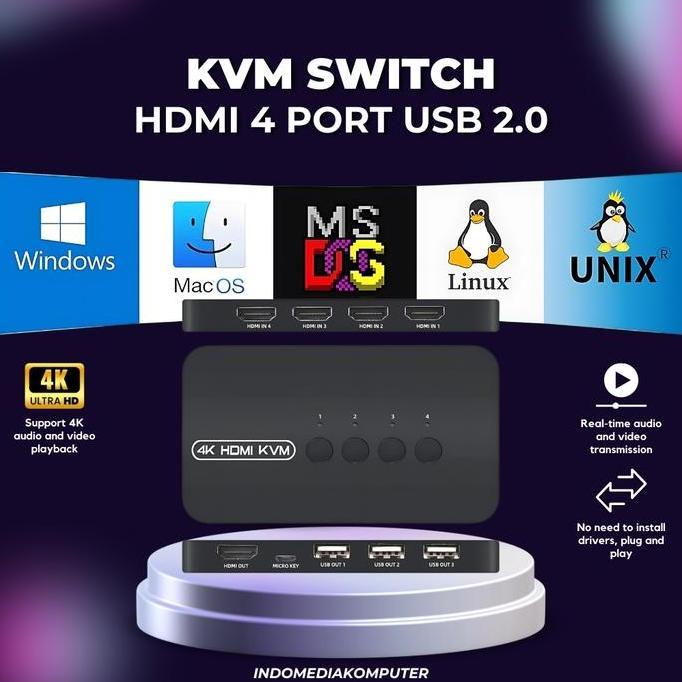 KVM SWITCH HDMI 4 PORT USB 2.0 + CONTROLLER + KABEL KVM SWITCH HDMI 4 PORT 4K KVM HDMI SWITCH 4 PORT