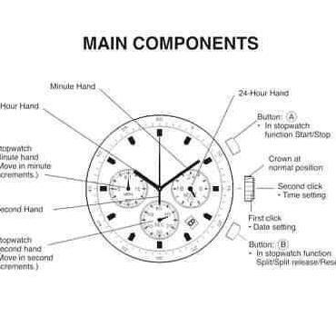 HANDS WATCH MOVEMENT JARUM JAM TANGAN ALEXANDRE CHRISTIE ORIGINAL AC6141 AC9205 AC6410 AC6455 AC6270