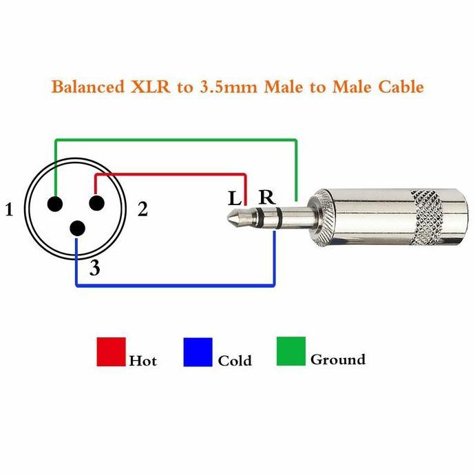DY83 >> Kwbel jack xlr female to jack 3,5 / kabel audio mini stereo to xlr female