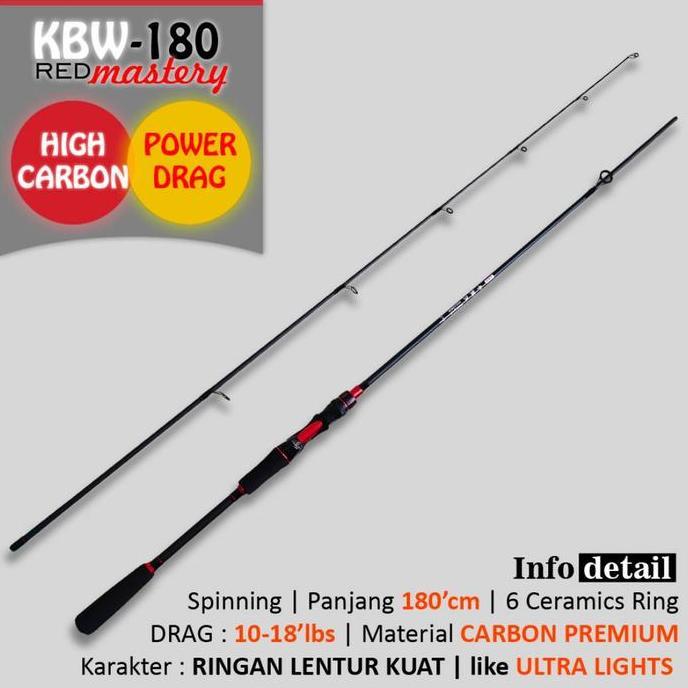 Promo Cod Set Pancing 1.8M-2.1M Joran Pancing 2000 Reel Pancing 100M Senar Pancing Fishing Rod Combo