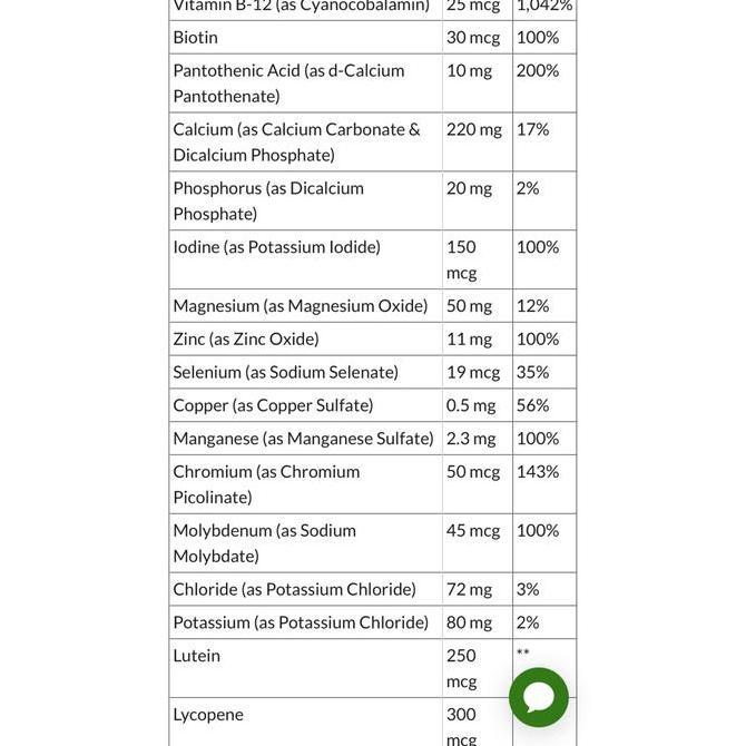 21St Century Sentry Senior 50 Plus Multivitamin Minerals 125 Tablets Original