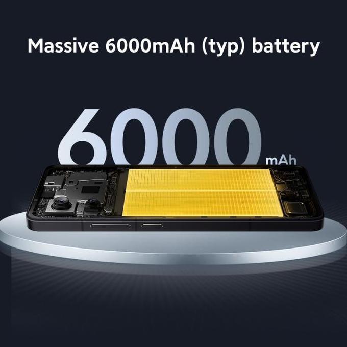 Poco F7 Pro 12G/512 Gb Snapdragon 8 Gen 3 Garansi Resmi Xiaomi Indonesia Kualitas Terbaik Harga Term