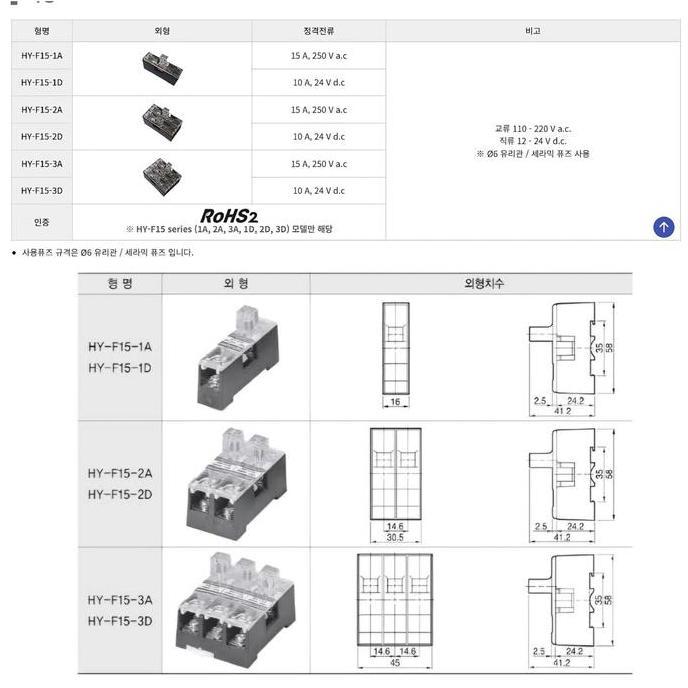 HANYOUNG NUX RUMAH FUSE HOLDER HY-F15-2A 2P 2 POLE 250V 250VAC INCLUDE FUSE GLASS 1A 2A 3A 5A 7A 10A