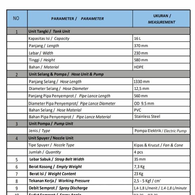Sprayer Elektrik Swan F16 Alat Semprot Swan 16 Liter Kep Elektrik Aki