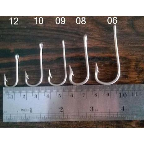 Mata Kail Gadjrut Stainless No 12