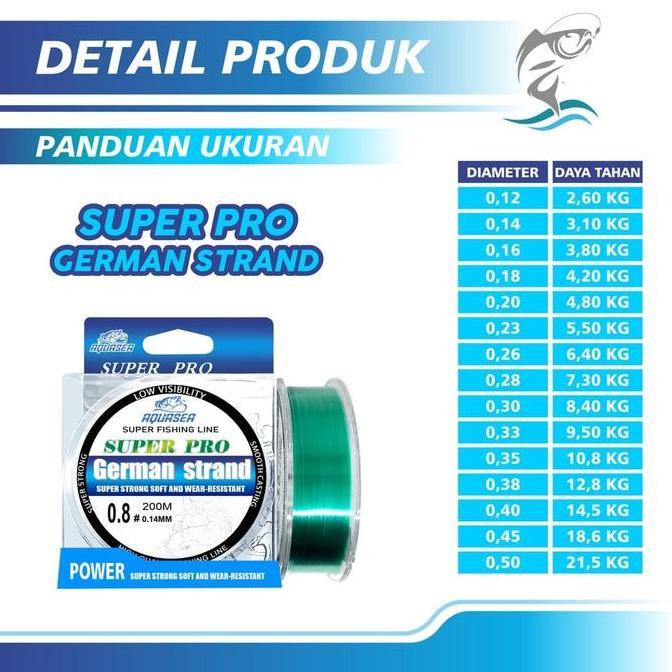 Import: Senar Pancing Invisible German Strand Super Pro 200m