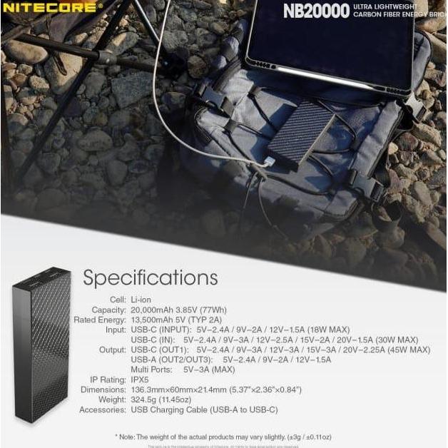 TERMURAH - ENERGY BRICK POWER BANK NITECORE NB20000