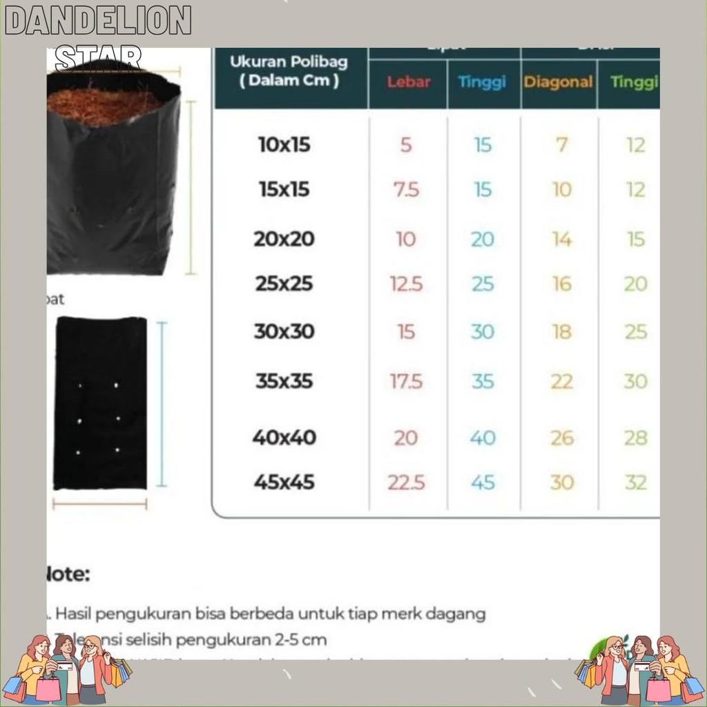 Polybag Polibag Tanaman 30x30 cm Kemasan Berat 1Kg Harga Grosir