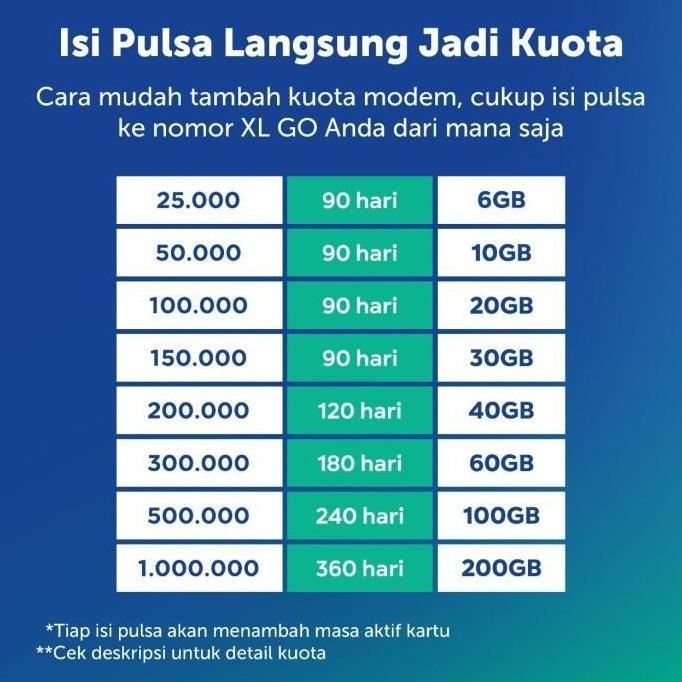 Modem Wifi 4G HKM M21 XL GO