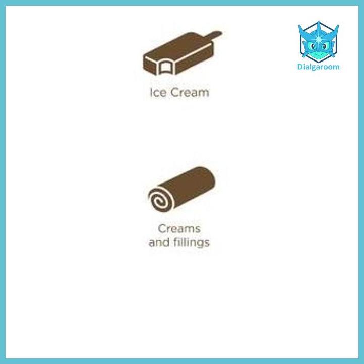 ( COKLAT ) OH! JAVA COCOA POWDER DARK 1KG OH JAVA KAKAO COKLAT BUBUK 1 KG BAHAN KUE  COKLAT BUBUK MA