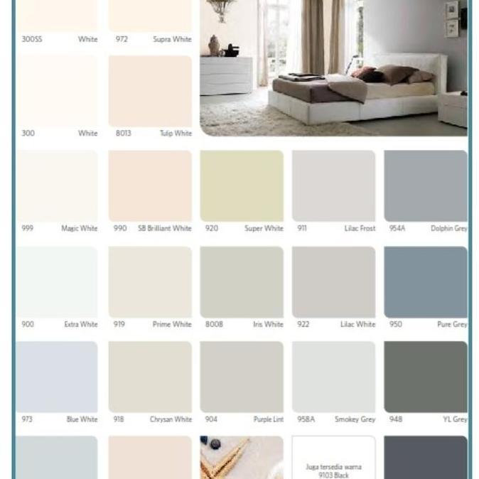 BEBAS ONGKIR - CAT TEMBOK VINILEX PUTIH/HIJAU/BIRU/KUNING/CREAM/PINK/ABU/UNGU,DLL-5KG