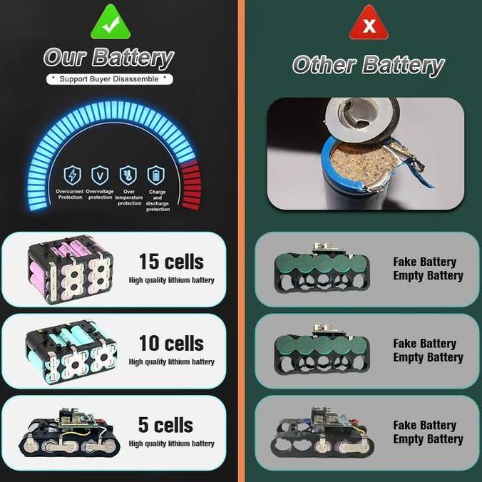 IRONHOOF LXT baterai 12V/24V/36V/48V Baterai litium