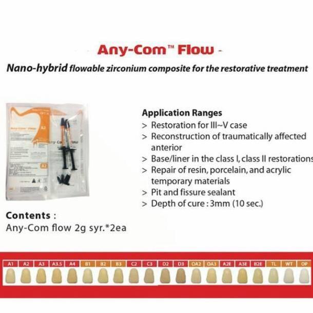 Komposit Flowable Any Com Flow/Komposit Flow / Flowable Komposit Gigi