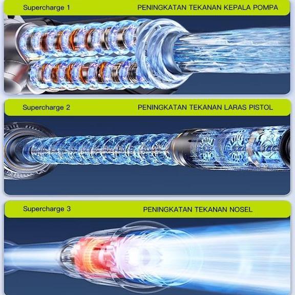 Mbayem78 - ZPER High Pressure Water Gun - Portable Wireless Car Washing Tool ZP5