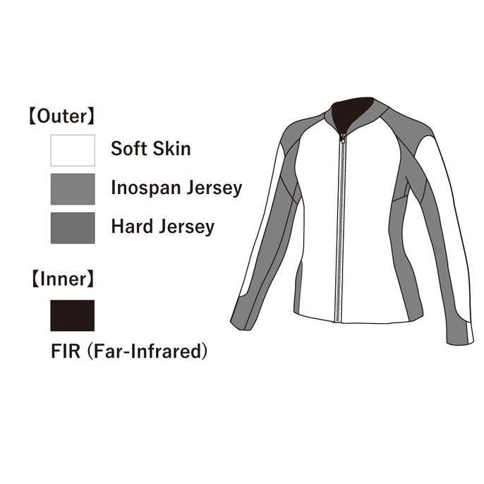Diskon Gull Wetsuit 3Mm Skin Jacket Women'S