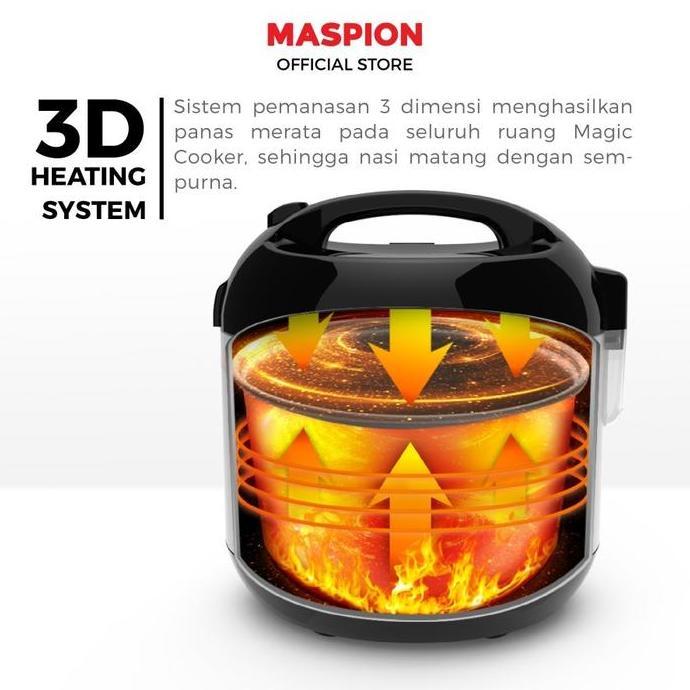 Rice Cooker Maspion MRJ 0623 BSS Panci Stainless 0,6 Liter Magic Com Penanak Nasi Warmer Steamer Min