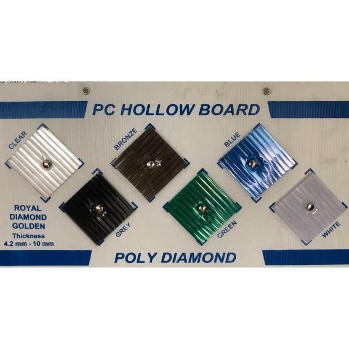 POLYCARBONATE 4MM [ 1/2 ROLL ] - ATAP FIBER POLYCARBONATE ORIGINAL DAN TERPERCAYA