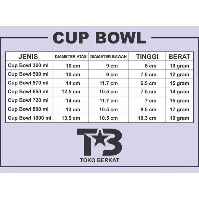 New- Cup Bowl 360ml 12oz Starpack / Paper Bowl 360ml 12oz / Mangkuk Kertas