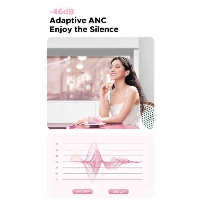 Anker Soundcore A30I Nc Tws A30I Nc Bt 5.4 - A3958 Earbuds Airpods