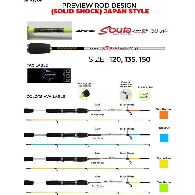 Joran UTC/Utecate SOUTA 120