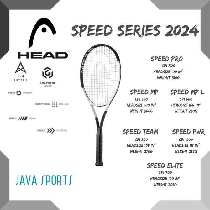 Prasaja209 - Raket Tenis Head Speed PRO MP L TEAM PWR ELITE 224 - Djokovic Ori