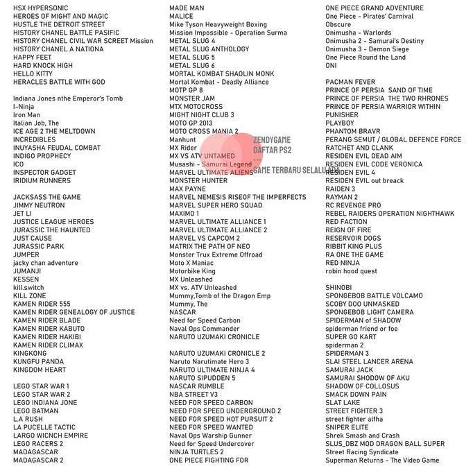 FLASHDISK LEXAR 64GB + GAME PS2 | FLASH DISK FULL GAME PS2 | GARANSI 5 TAHUN