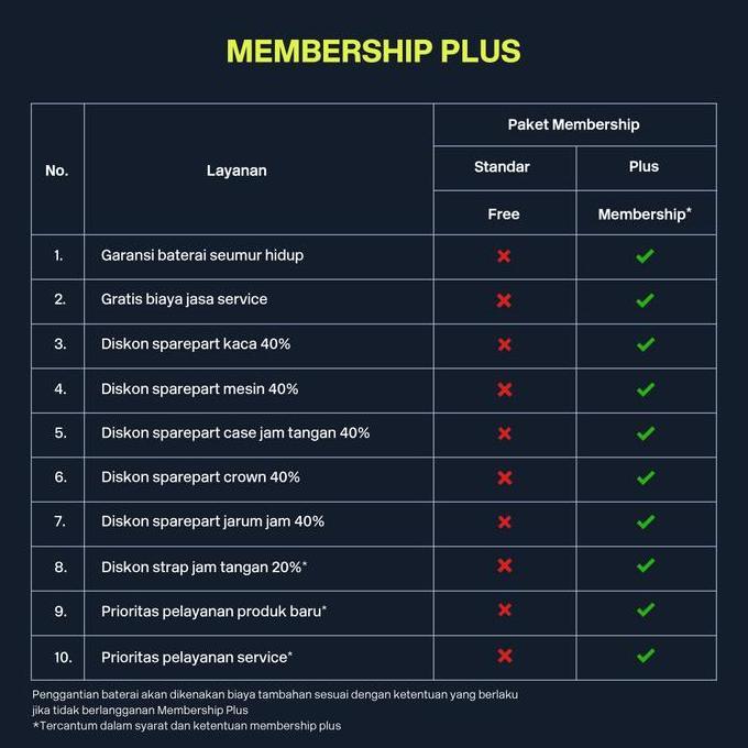 Daniel Wellington Petite Mini Champagne Melrose Rose Gold (19) - DW00100741