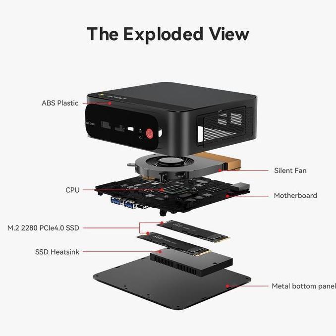 Beelink Mini Pc SER5 MAX 6800U AMD Ryzen 7 DDR5 32GB/1TB HDMI DP Type C USB Windows 11 Pro