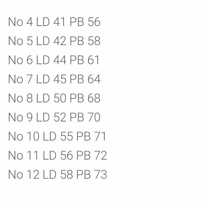 New- hem batik uks sidoarjo/ hem sd/ hem lengan pendek/ seragam sekolah