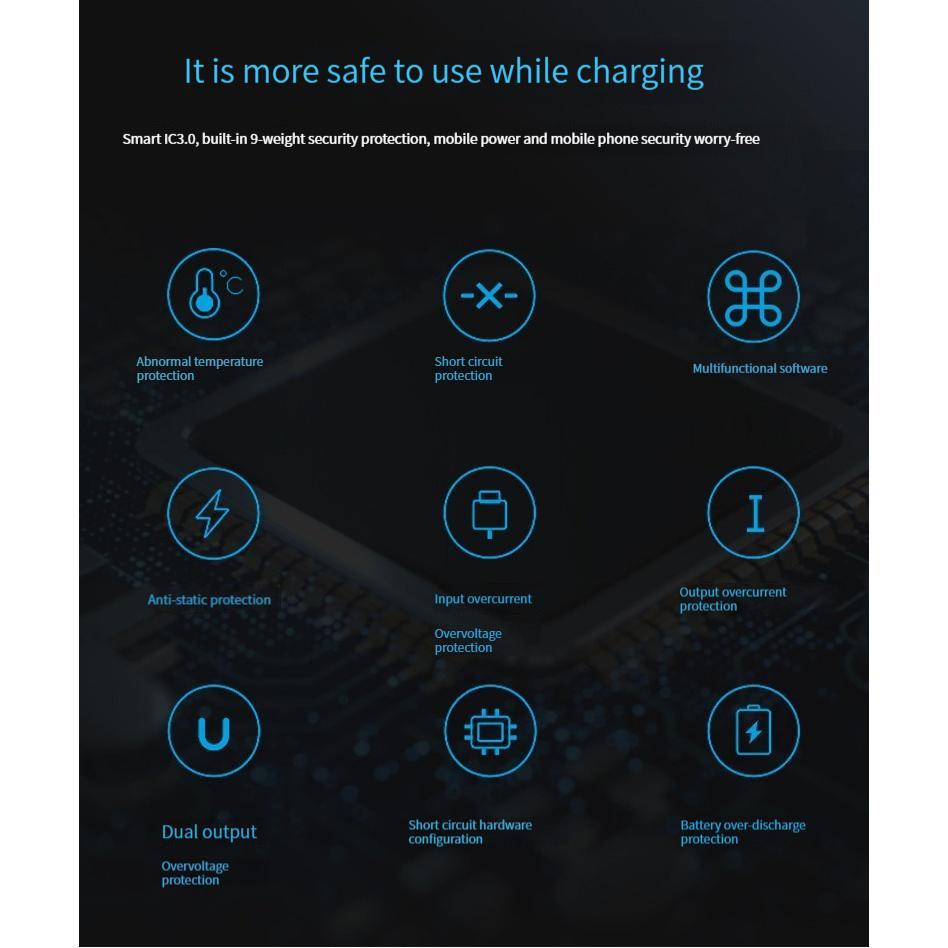 Lentiven Powerbank 20000Mah Cute Mini Kartun Fast Charging