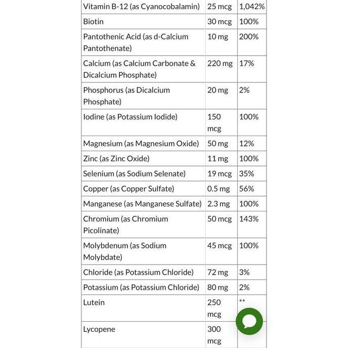 21St Century Sentry Senior 50 Plus Multivitamin Minerals 125 Tablets Original