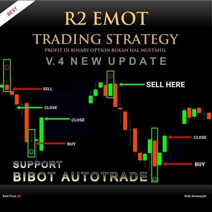 R2 Emot Strategi Binary Option Indikator Signal Trading Non Fisik Original Dan Terpercaya