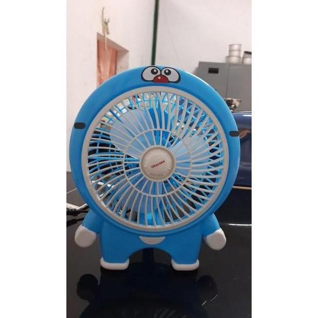 Expert- Okayama Kipas Angin Karakter 8 Inch