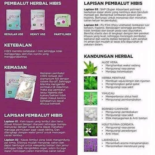 Wonfull- Pembalut Hibis Herbal Pantyliner Hibis Herbal Hni Hpai Original